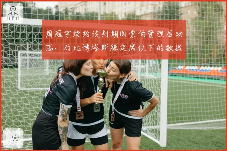 周冠宇续约谈判期间索伯管理层动荡，对比博塔斯稳定席位下的数据对比