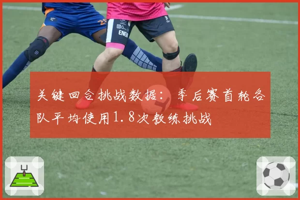 关键回合挑战数据：季后赛首轮各队平均使用1.8次教练挑战